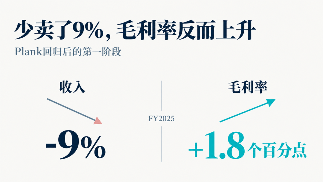 Frasers入股Under Armour，持股8.8%