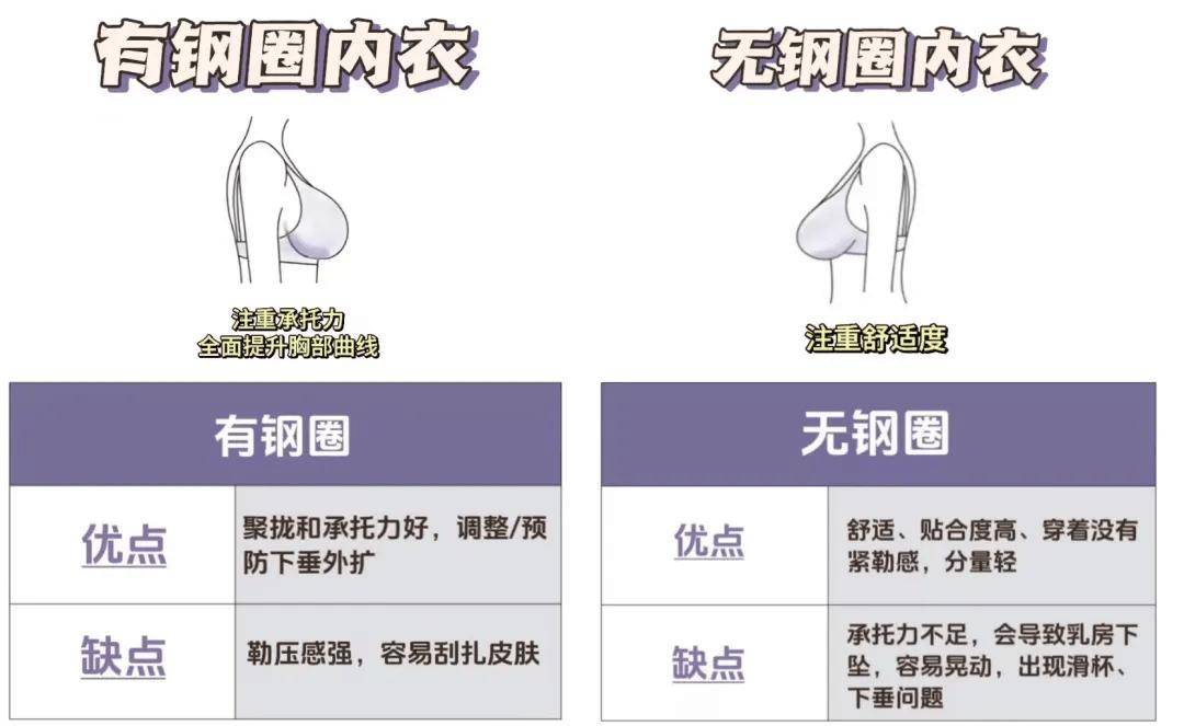 “赫本内衣”，正在30+女性中悄悄流行