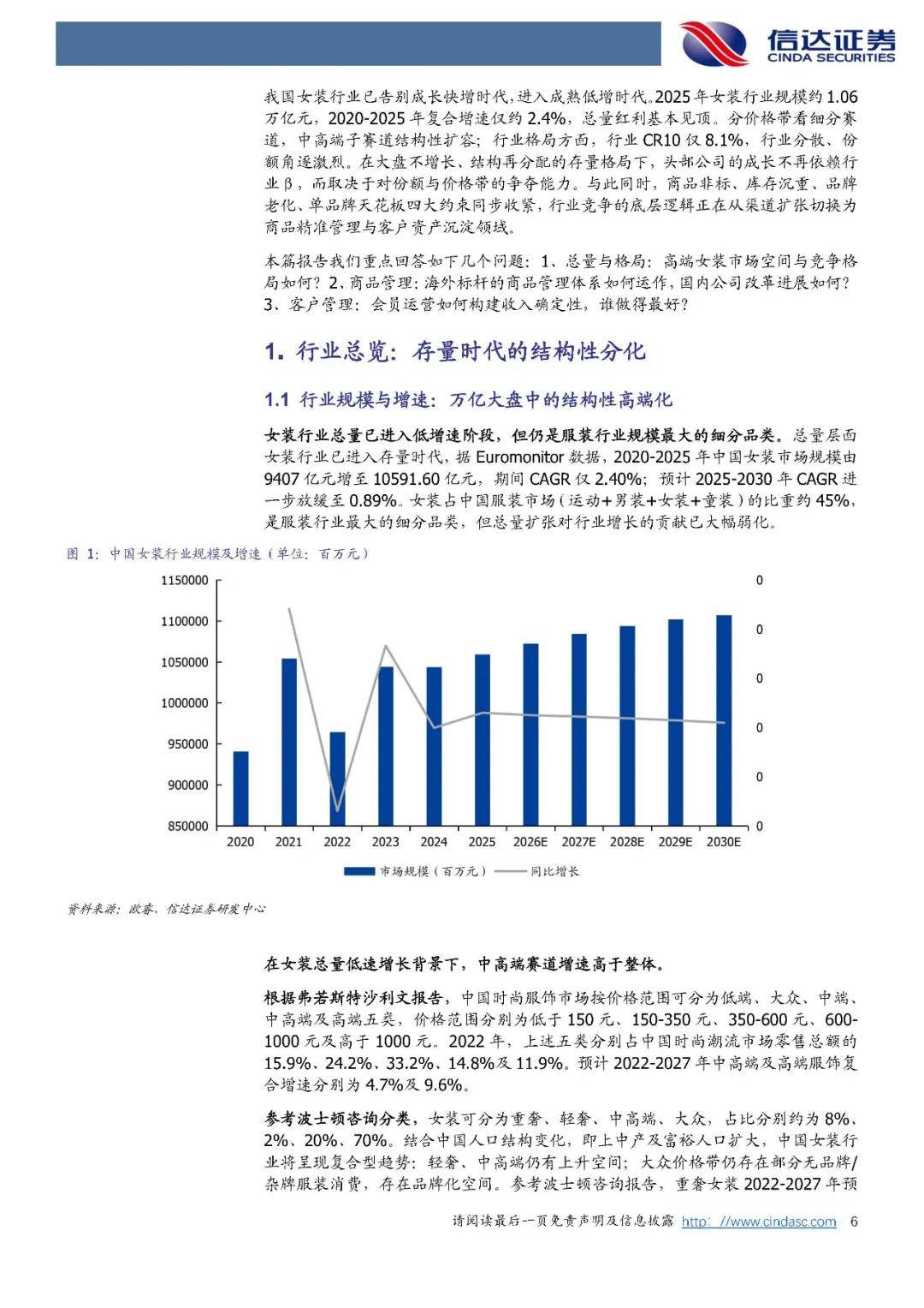 《2026年高端女装行业深度报告》